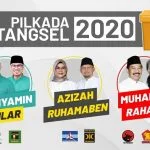 Mappilu PWI Jaya Ungkap Temuan Pilkada Tangsel Pekan Kedua, Ini Hasilnya