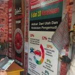 Satpol PP Kelurahan Susukan Cek Penerapan Prokes di Perkantoran