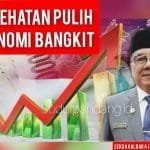 Sekda Kalbar Soroti Masalah Bahan Pangan Pemicu Inflasi di Tengah Pandemi