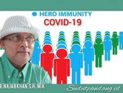 “Herd Immunity” Covid-19, Slogan atau Harapan Nyata?