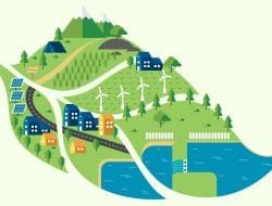 Tantangan Wujudkan Ekonomi Hijau