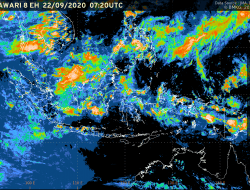 Penjelasan BMKG soal Prediksi Gempa Megathrust Selat Sunda M 8,7