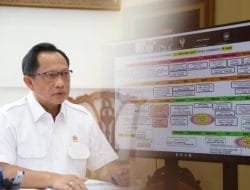 Mendagri: Pemekaran Butuh Kemandirian Fiskal