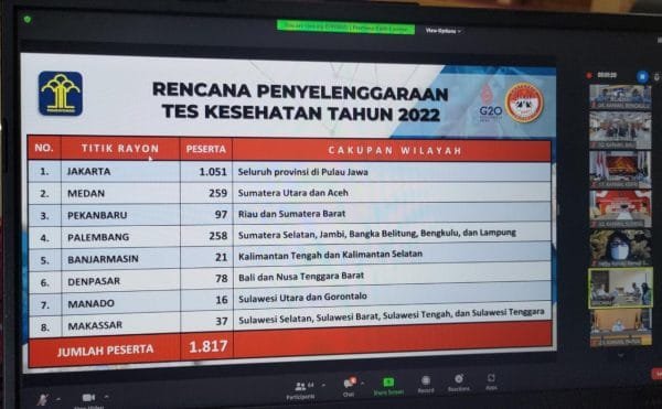 Kemenkumham Bali