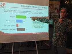 Survei LRP: Bahtiar Paling Direkomendasikan Publik Jakarta untuk Penjabat Gubernur