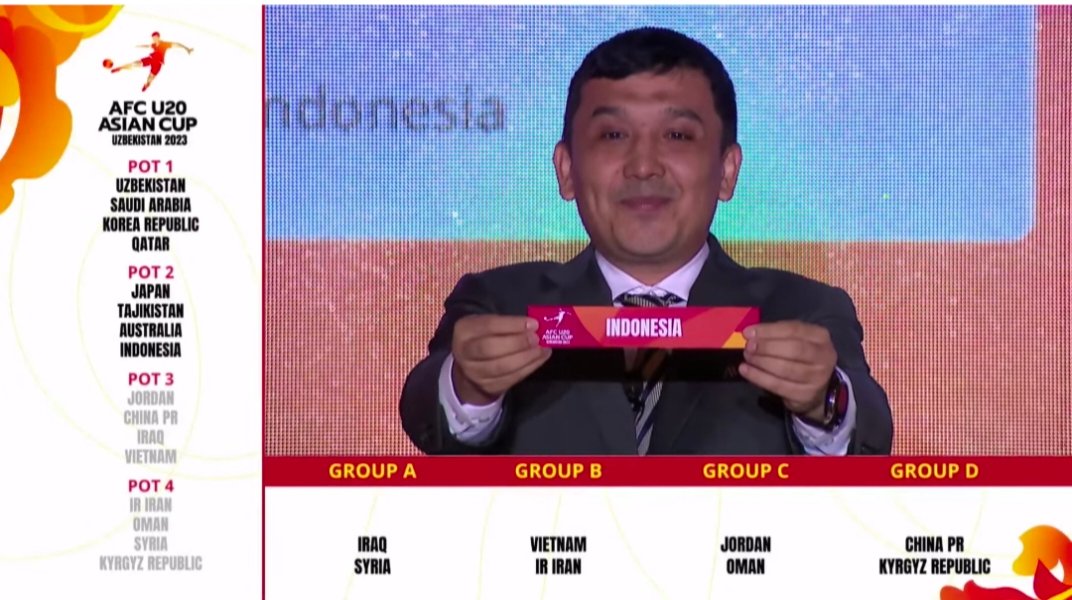 Hasil Drawing Piala Asia 2023 Indonesia Satu Grup Degan Tuan Rumah 9101