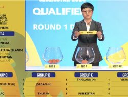 Kualifikasi Piala Asia Wanita U-17, Indonesia Masuk Grup A