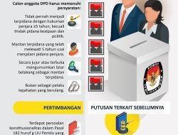 Syarat Mantan Napi Ikut Pemilu