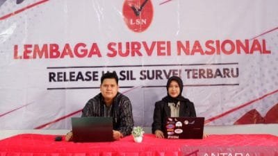 Survei terbaru Lembaga Survei Nasional (LSN) menyebut sebanyak 99,1 persen responden beragama Islam memberikan dukungan pilihan pada bakal calon presiden (capres) dari Koalisi Perubahan untuk Persatuan (KPP) Anies Baswedan.