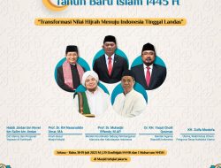 Tahun Baru Islam, Rakyat Indonesia Diajak Lakukan Transformasi Nilai Hijrah