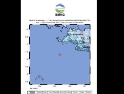 Banten Diguncang Gempa Magnitudo 5,7, BMKG: Tak Berpotensi Tsunami