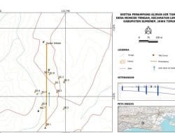 Suara Tumbukan Misterius di Sumenep, Badan Geologi: Akibat Fenomena “Palu Air”