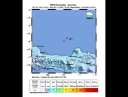 Pusat Gempa di Barat Laut Jepara, Laut Jawa Diguncang Gempa Magnitudo 5,3