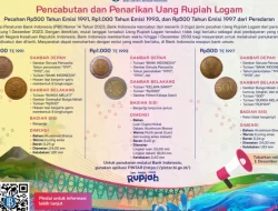 Tak Berlaku Lagi, Uang Rupiah Logam Rp500-Rp.1000 Resmi Ditarik BI