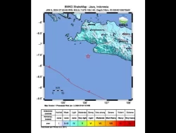 Gempa M5,9 di Selatan Jabar, BMKG: Dipicu Deformasi Lempeng Indo-Australia