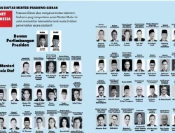 Bocoran Kabinet ‘Indonesia Emas’ Prabowo-Gibran Viral di Medsos