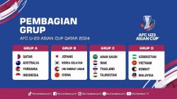Piala Asia U-23