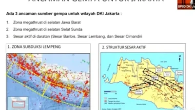 Zona Megathrust Selatan Jabar, Diungkap BPBD 1 Dari 3 Sumber Ancaman Gempa di Jakarta