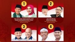 Hasil Hitung Cepat Pilgub Jabar, Dedi Mulyadi Unggul