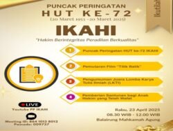 HUT Ke-72, IKAHI: Tekankan Integritas Hakim dan Peradilan