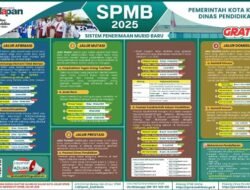 SPMB 2025 Dibuka! Daftar Sekolah Negeri di Kota Kediri Bisa Lewat HP dan Gratis