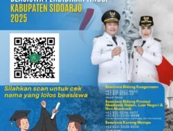Pemkab Sidoarjo Umumkan Penerima Beasiswa Pendidikan Tinggi