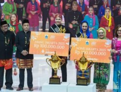 Dorong Literasi Keuangan Gen Z, Bank Jakarta Dukung Abang None