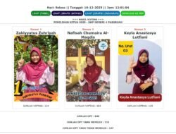 Wadah Pembelajaran Demokrasi, SMP Negeri 4 Pasuruan gelar PILKETOS 2025-2026