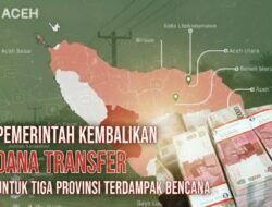 Pemerintah Kembalikan Dana Transfer Daerah untuk Tiga Provinsi Terdampak Bencana