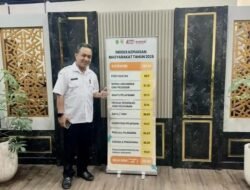 Hasil Survei IKM 2025, Pelayanan Sekretariat DPRD Kabupaten Pasuruan Raih Predikat Sangat Baik