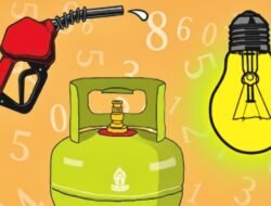 Subsidi dan Kompensasi Energi Meningkat, Realisasi APBN Capai Rp 118,7 Triliun hingga Maret 2026