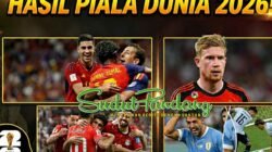 Hasil Piala Dunia 2026: Spanyol Pesta Gol, Mesir Comeback, Belgia dan Uruguay Tertahan