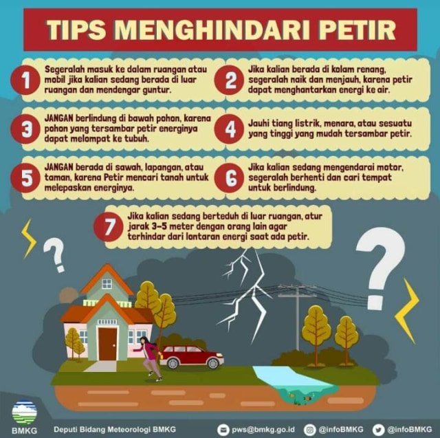 Petir