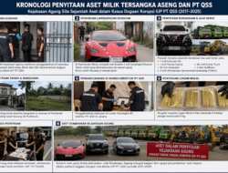 Kejagung Sita Aset Korupsi PT QSS