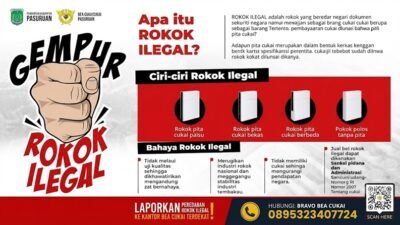 Pemkab Pasuruan dan Bea Cukai Perkuat Edukasi untuk Tekan Peredaran Rokok Ilegal