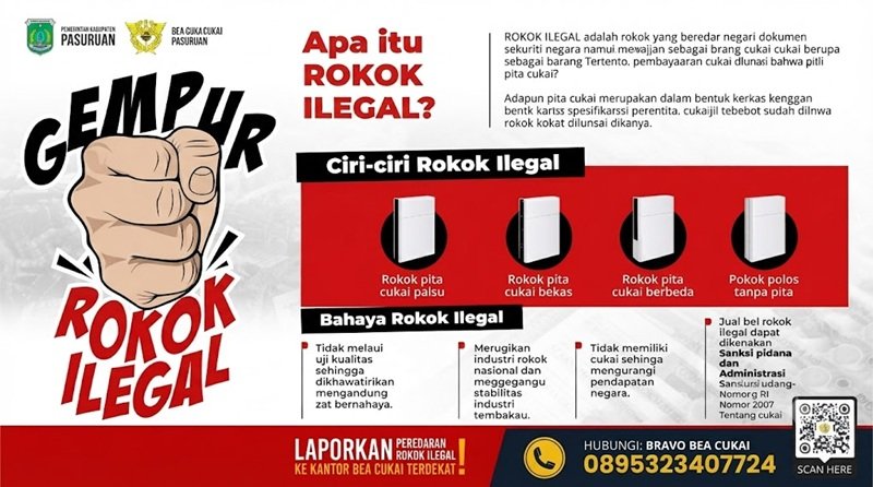 Pemkab Pasuruan dan Bea Cukai Perkuat Edukasi untuk Tekan Peredaran Rokok Ilegal