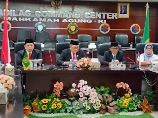 Pengadilan Agama