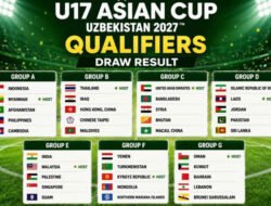 Indonesia U17 di Grup A Piala Asia 2027
