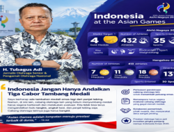 TB Adi Minta Kemenpora Evaluasi Serius Cabor Usai Asian Games 2026