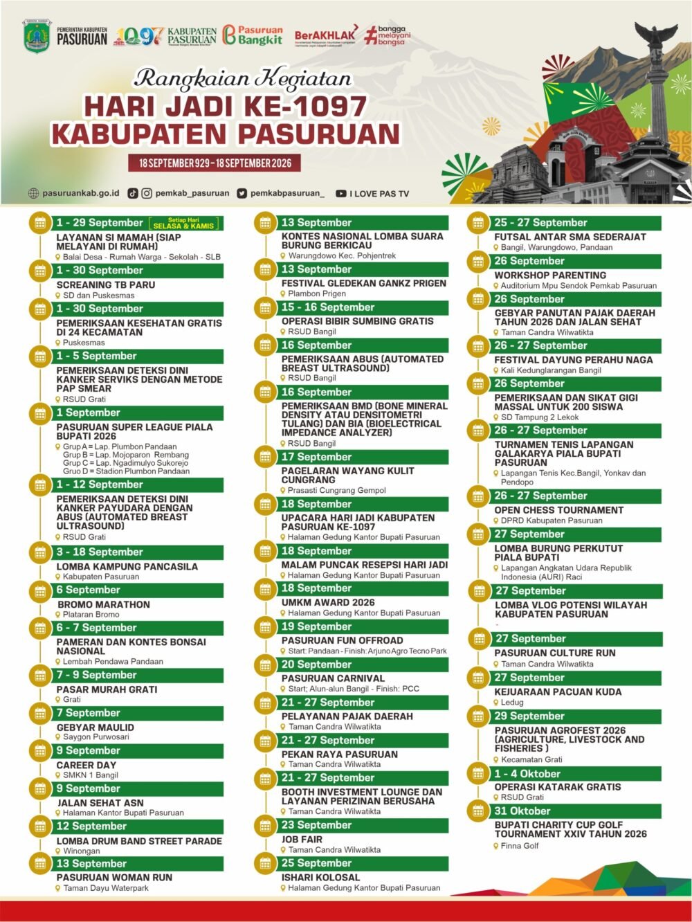 Hari Jadi ke-1097 Kabupaten Pasuruan