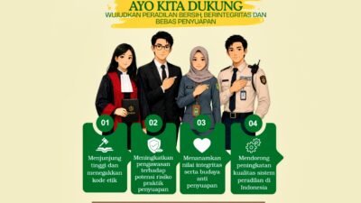 PN Jakarta Pusat Perkuat Komitmen Cegah Penyuapan melalui Sosialisasi SMAP