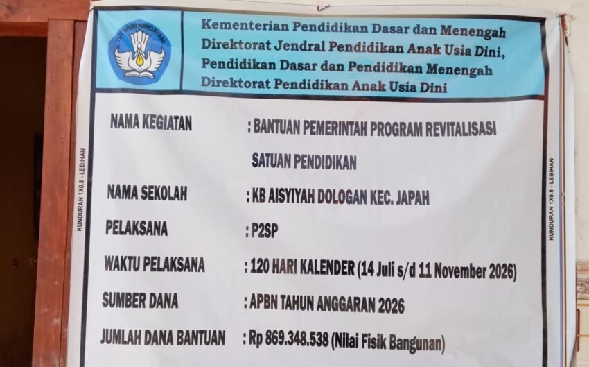 Revitalisasi PAUD Blora Capai Rp800 Juta Lebih, Pembangunan Sudah 60 Persen