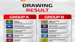 Drawing IBL All Indonesian 2026, Satria Muda dan Dewa Beda Grup