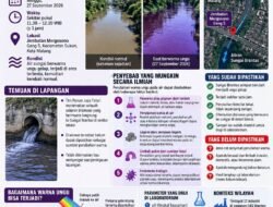 Warna Air Sungai Brantas di Malang Berubah Ungu, Diselidiki Pemerintah